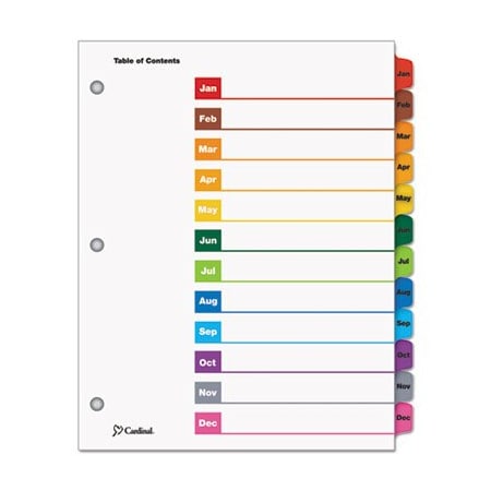 Cardinal Brands INDEX, BNDR, JAN-DEC, LTR, AS 60318